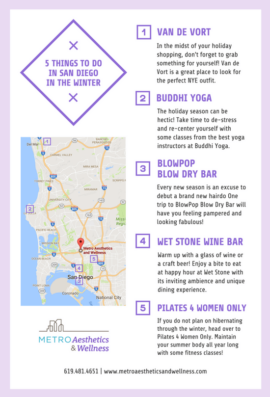 5 Things To Do in San Diego in the Winter