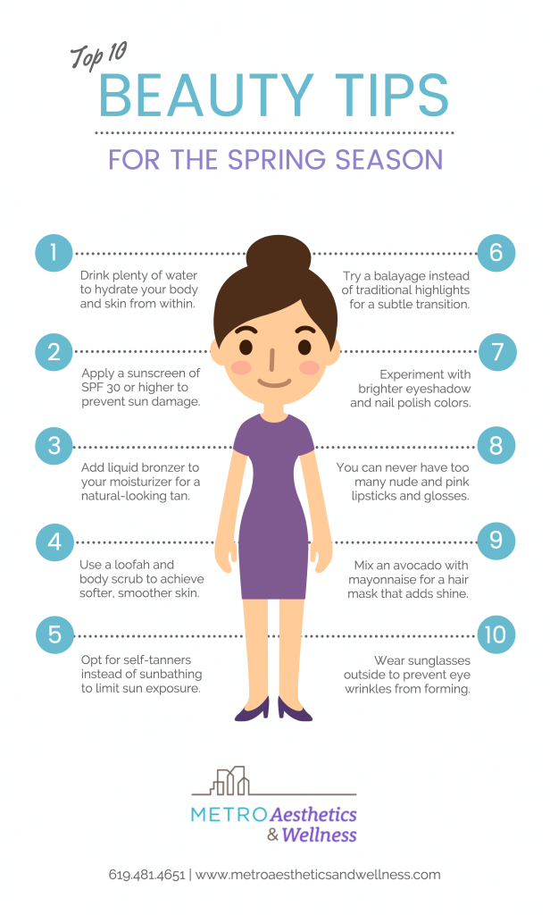 Top 10 Beauty Tips for the Spring Season